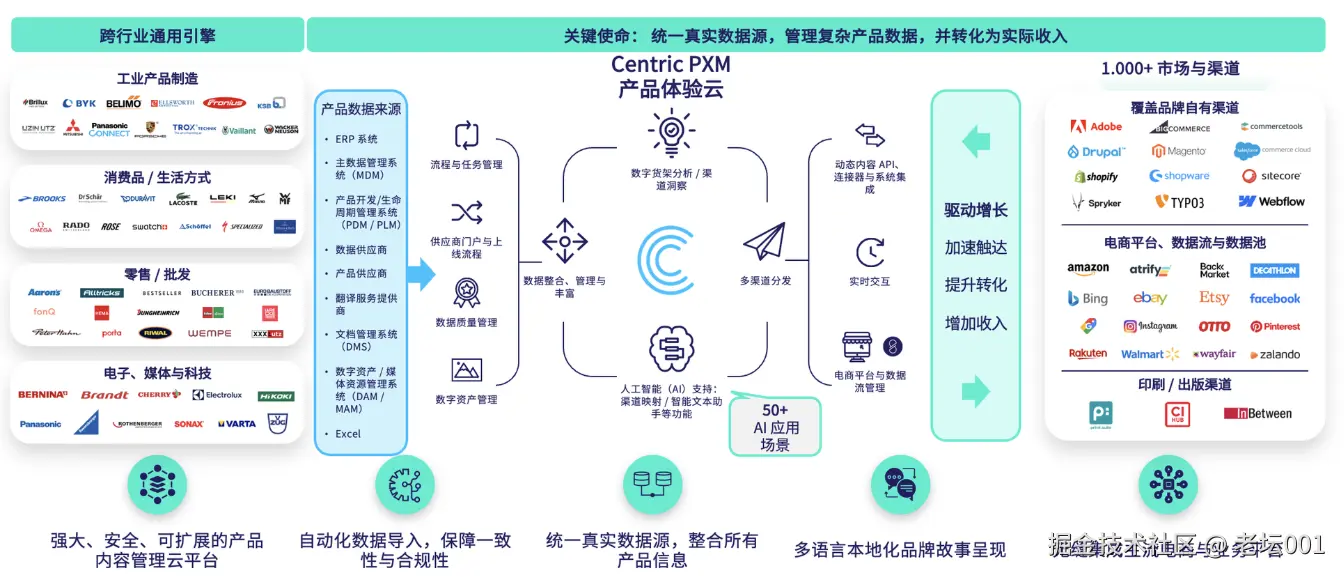 屏幕截图 2025-06-27 101953