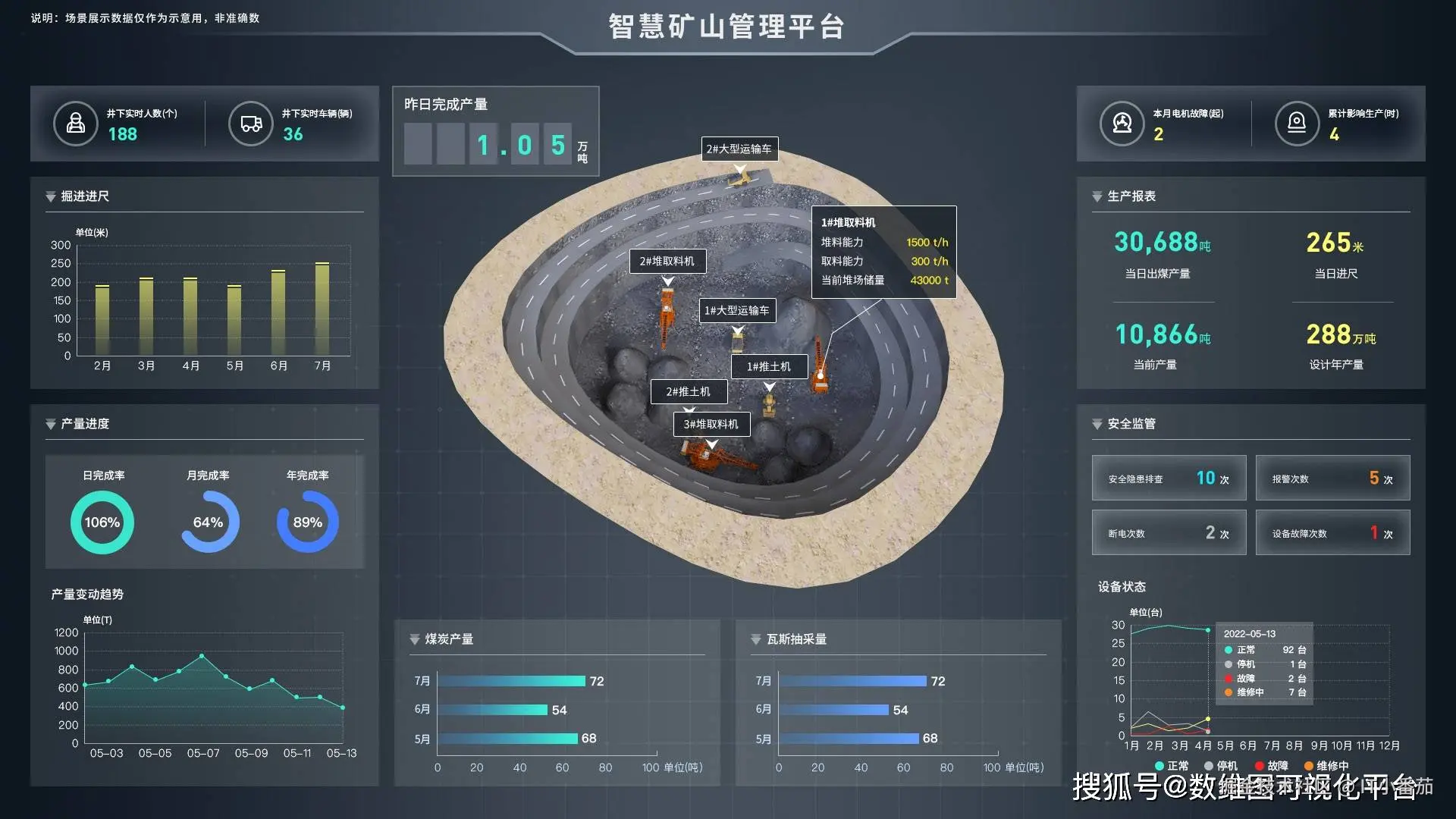 高精度三维数字孪生底座