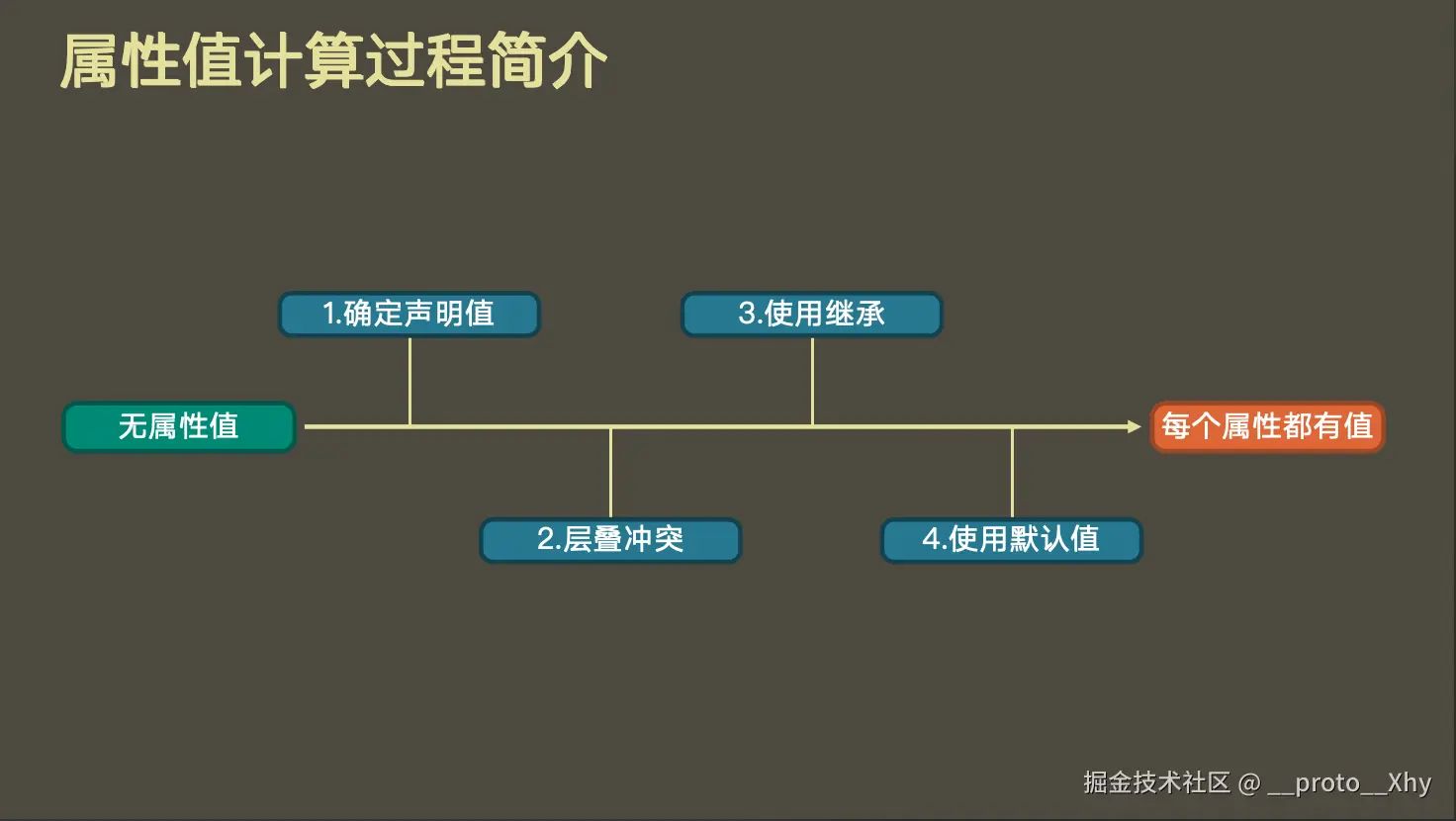 B5376092-DE23-4FAC-968D-F5AC481D924E.png