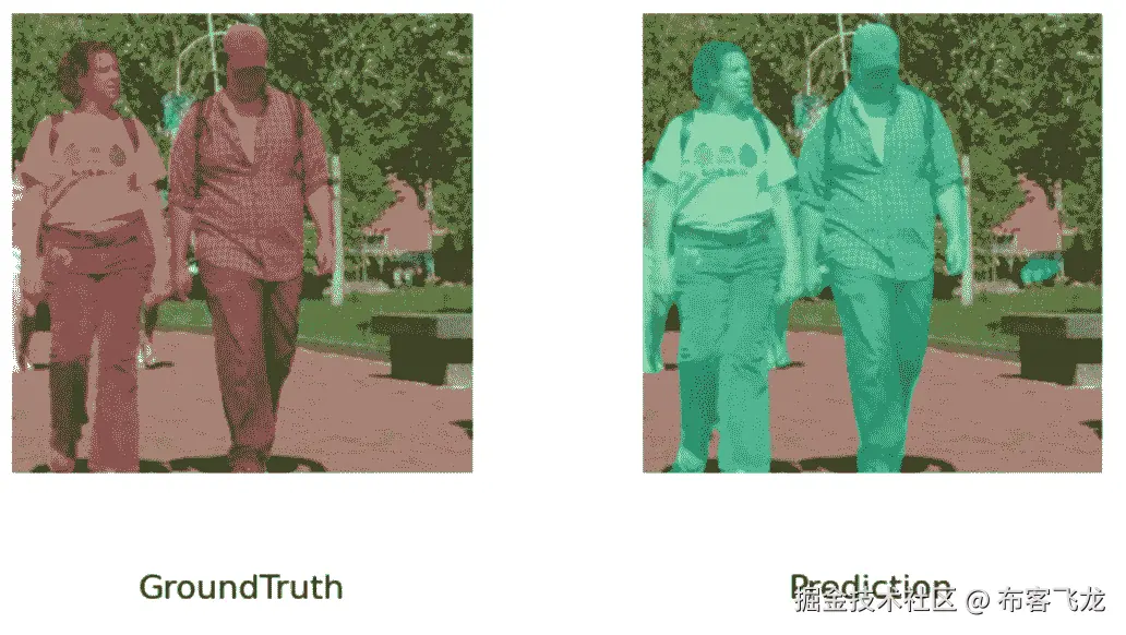 图 9.4 – 定性结果：CPU 基准