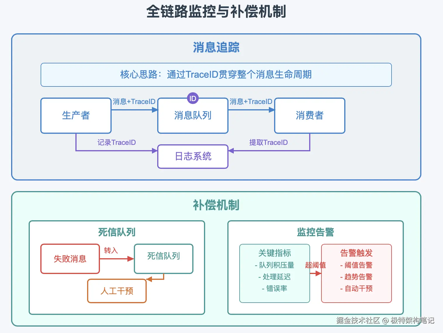 Pasted image 20250401003653.png