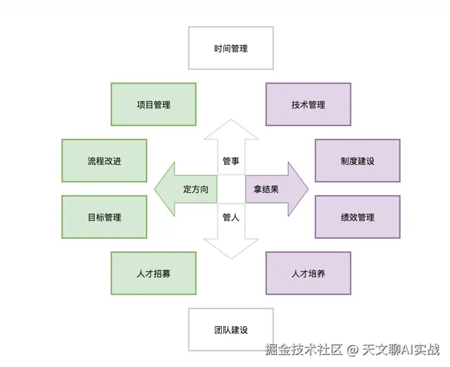 截屏2024-07-29 00.57.50.png