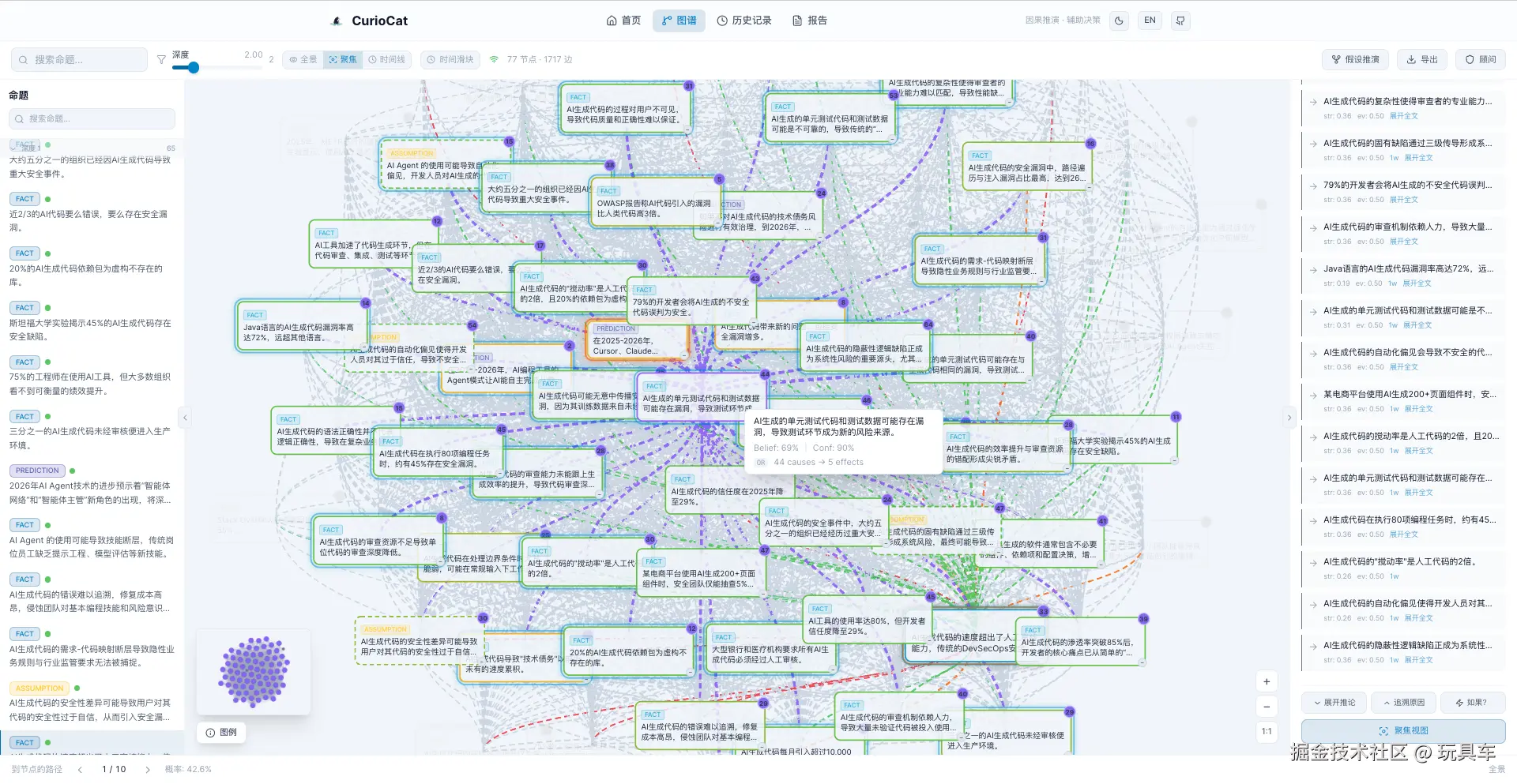 curiocat_zh_graph_focus.png