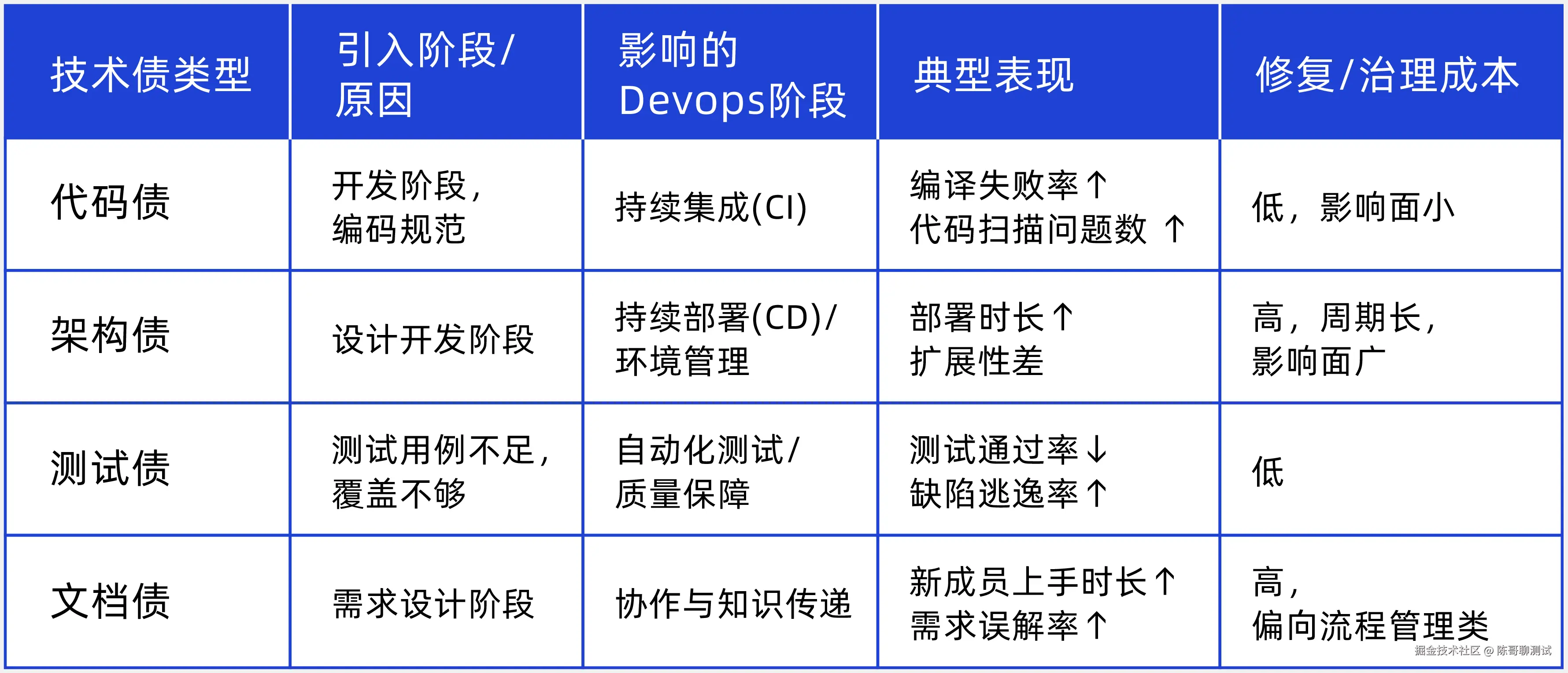 debt-technology-1.jpg
