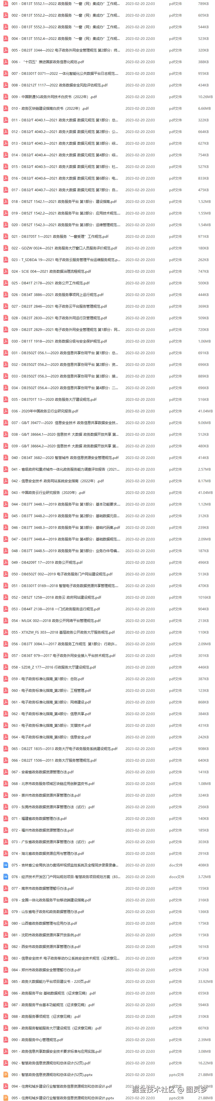 智慧政务解决方案