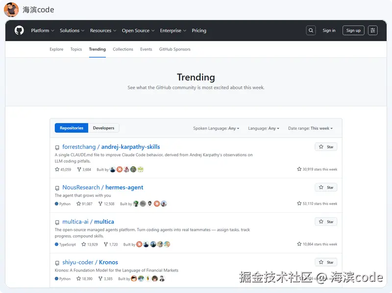 GitHub Trending 周榜：Hermes Agent 本周 +53,110