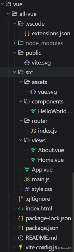 vitevue.png