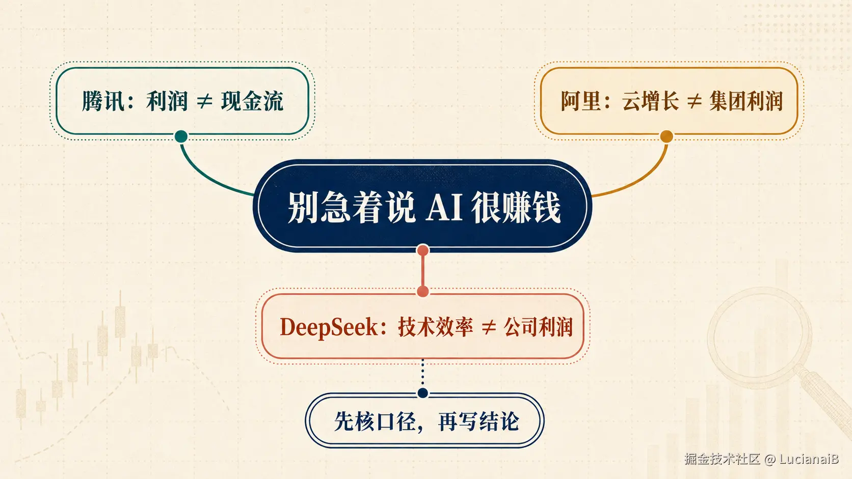 请在此添加图片描述