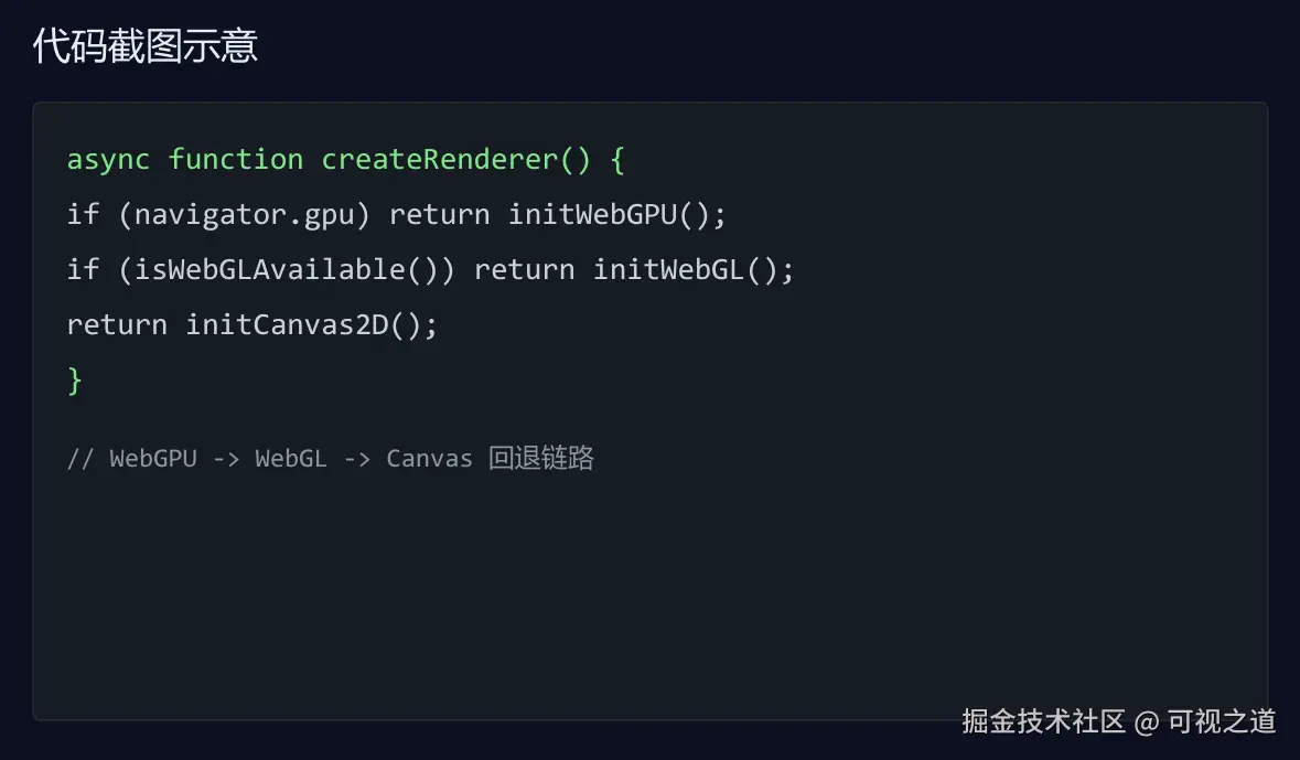 代码截图.png