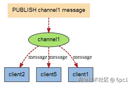 image-20240921150954137