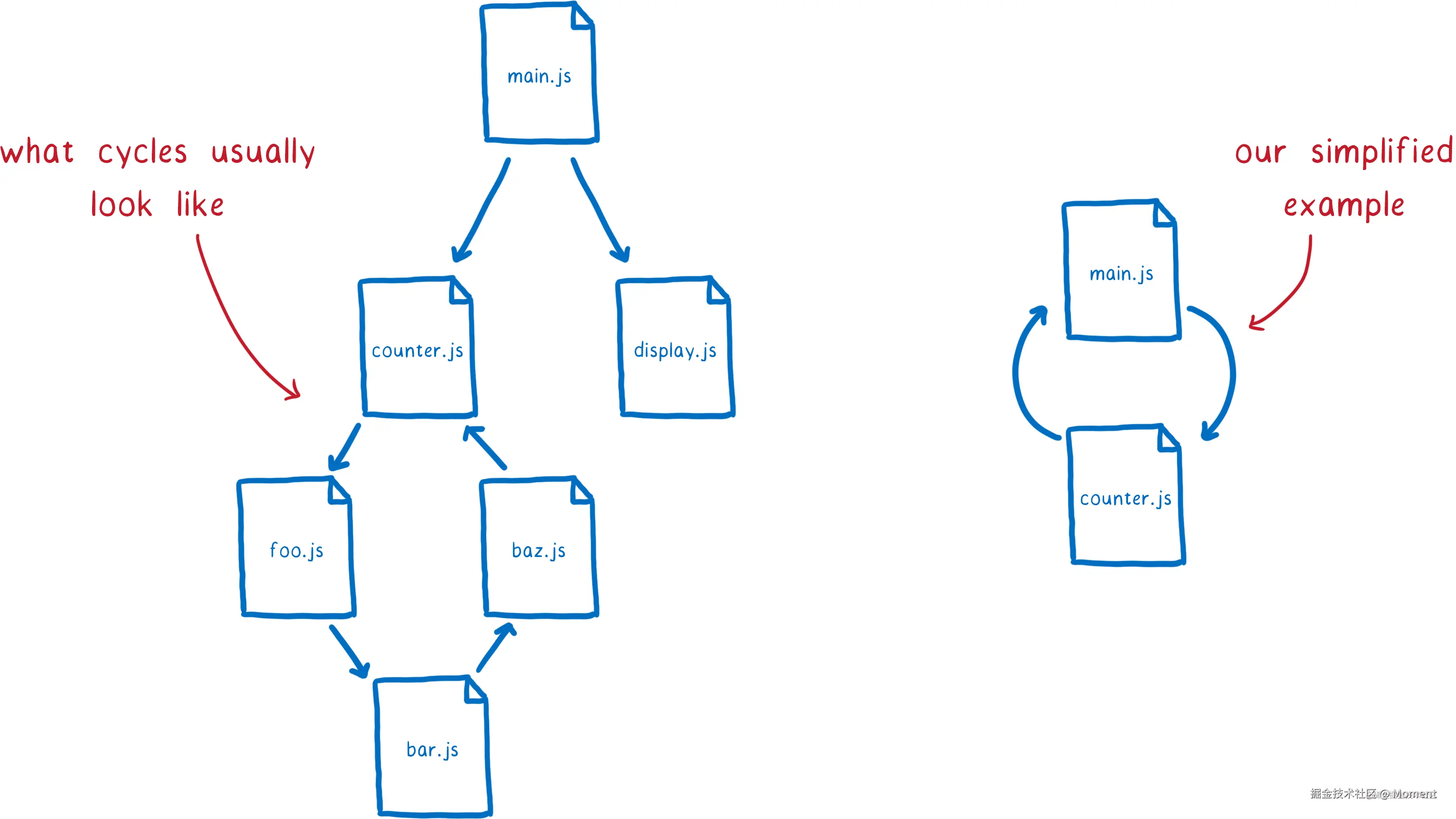 20250528221954