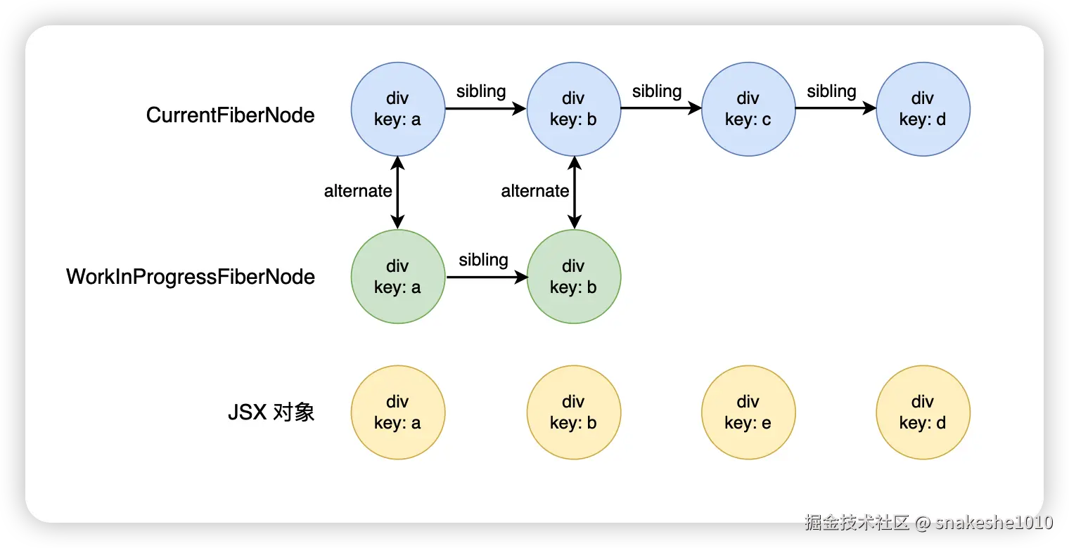 image-20230228155145634