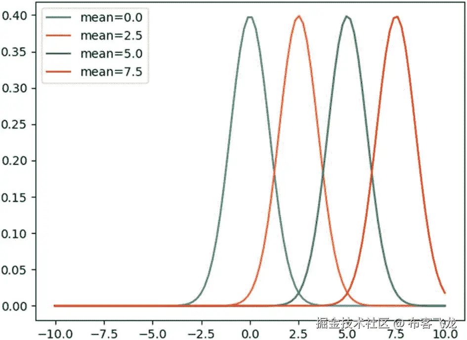 img/496535_1_En_7_Fig3_HTML.jpg