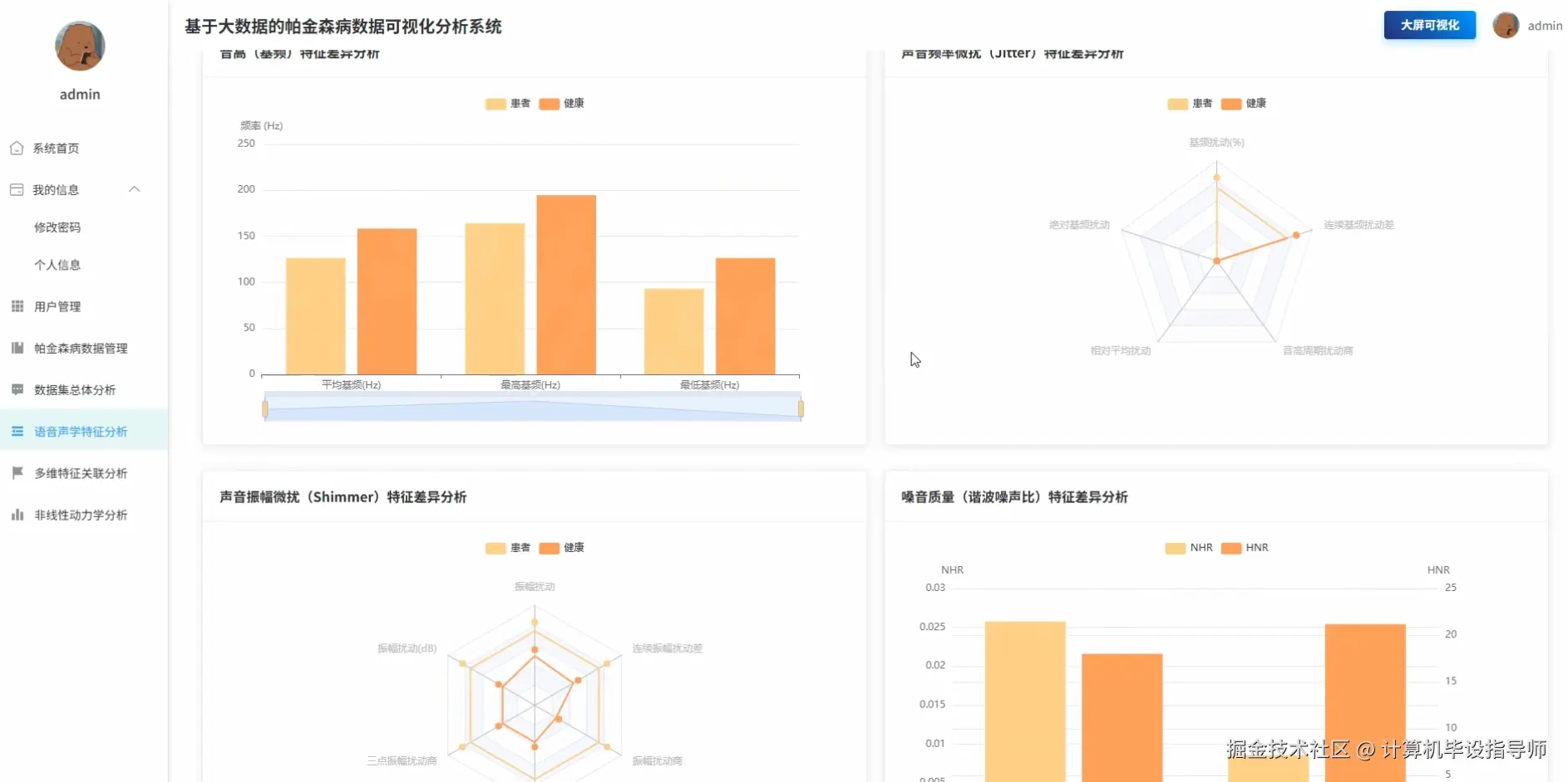 语音声学特征分析.png