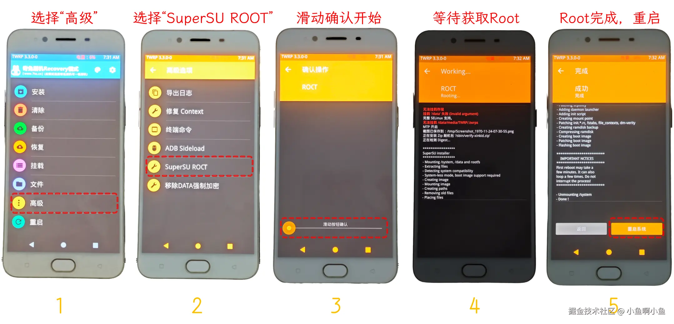 获取ROOT