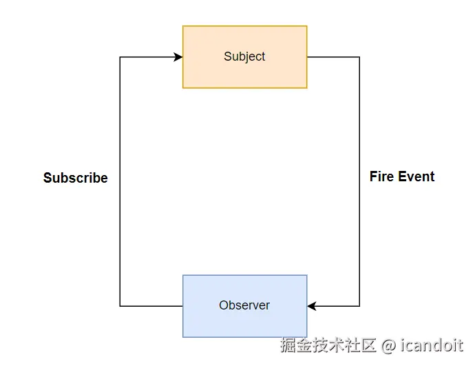 image-20241010212031108.png