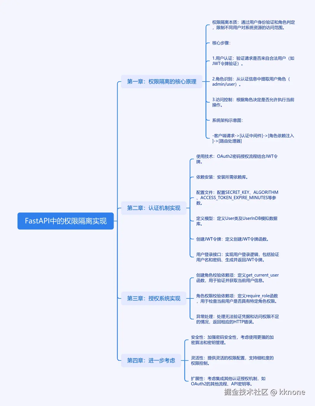 cmdragon_cn.png