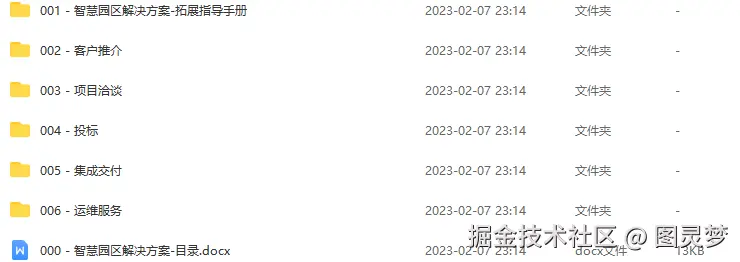 智慧园区解决方案