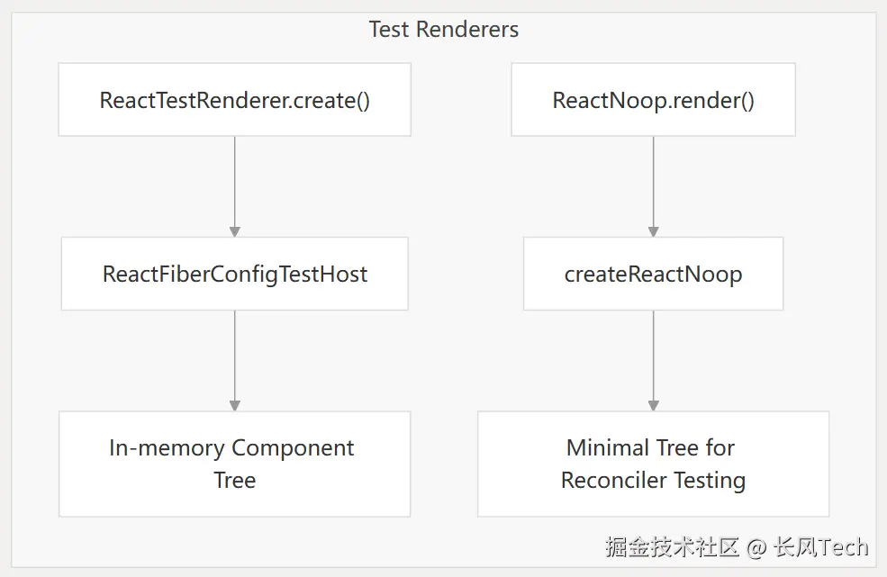 image-20250612194851726