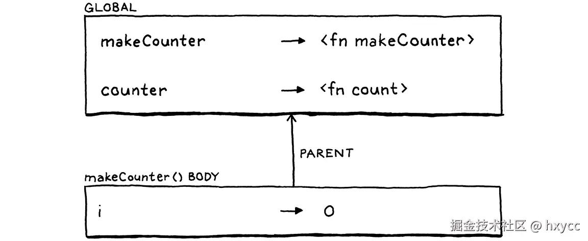 body.png