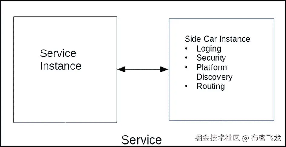 img/483921_1_En_2_Fig12_HTML.jpg