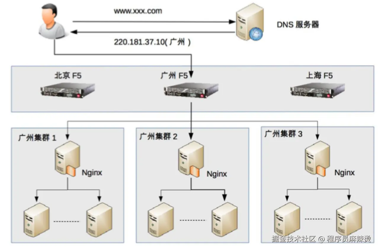 image-20240827172514478.png