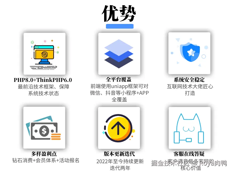 优势.png