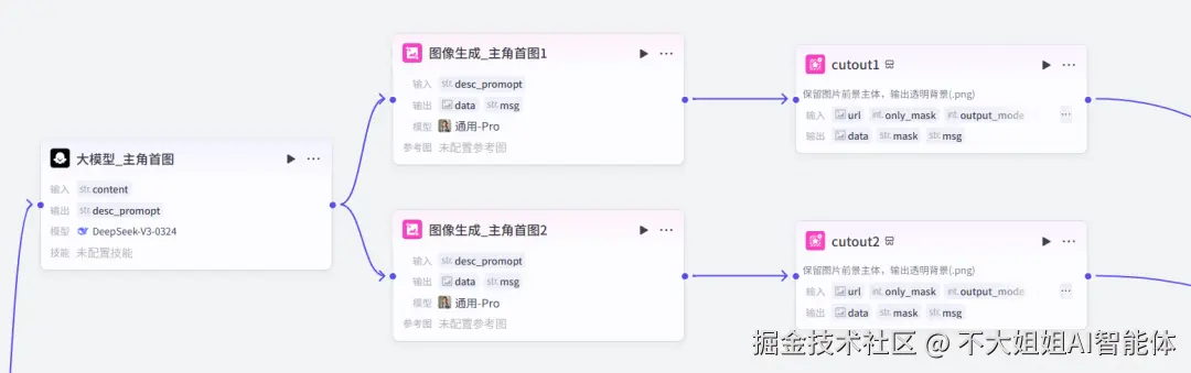 插画生成