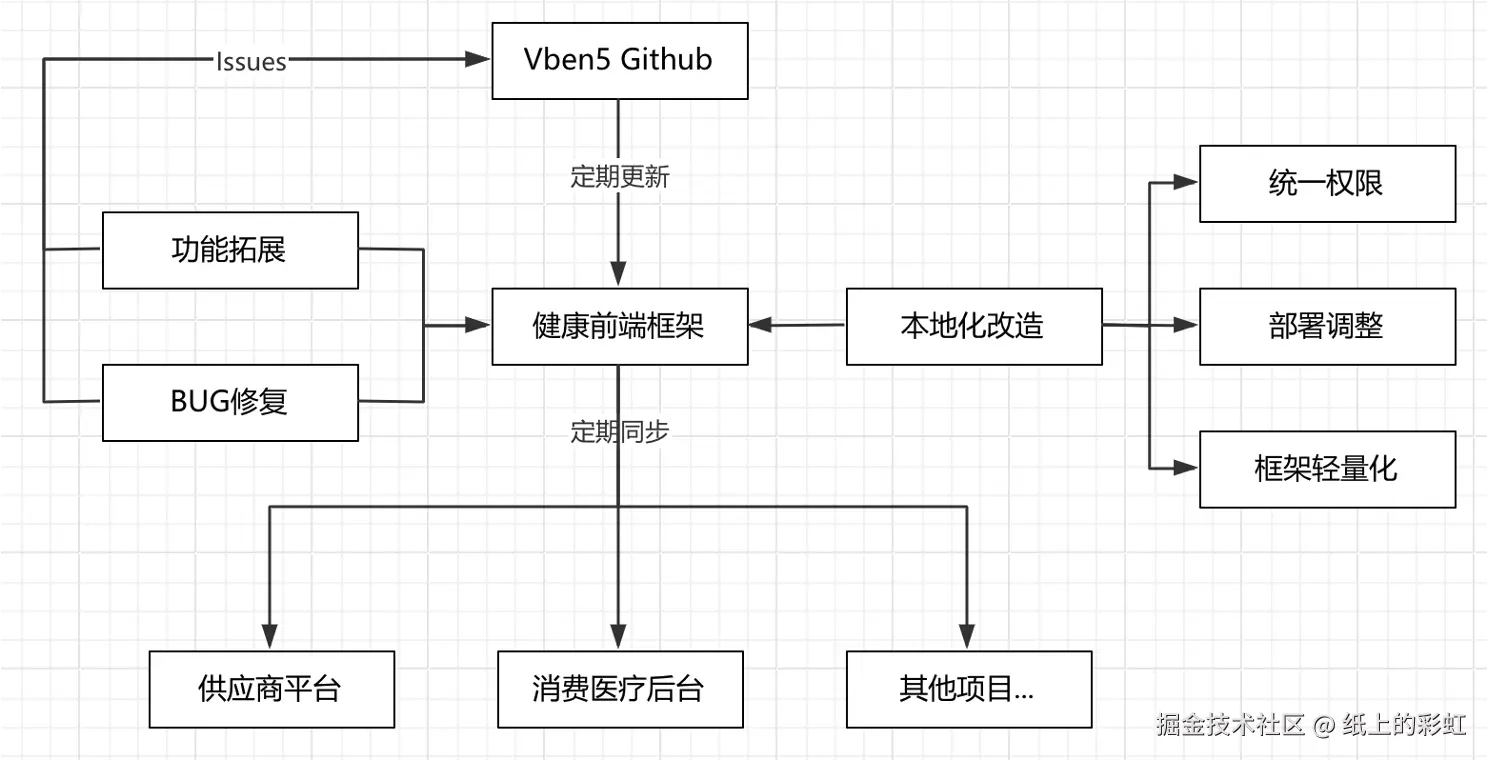 image-20251114200450835