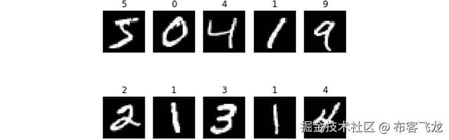 图 5.59：示例数据