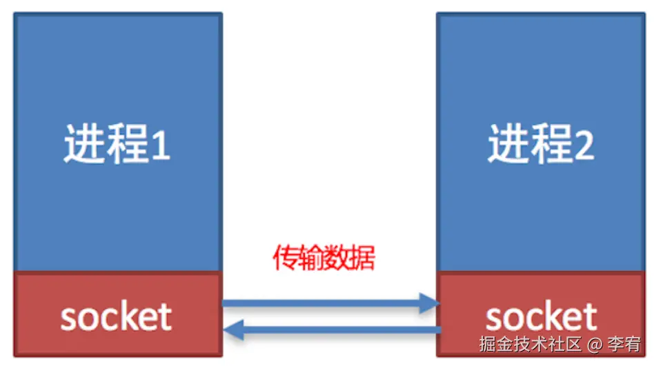 image-20240818173918804