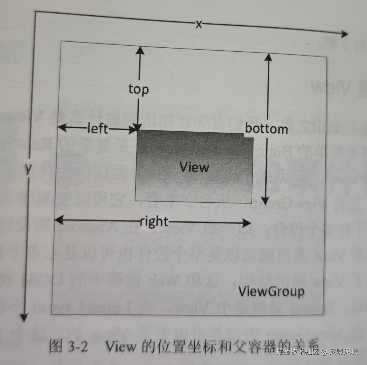515e8af3dcf28d2de8ed3f4483cf7272.jpg