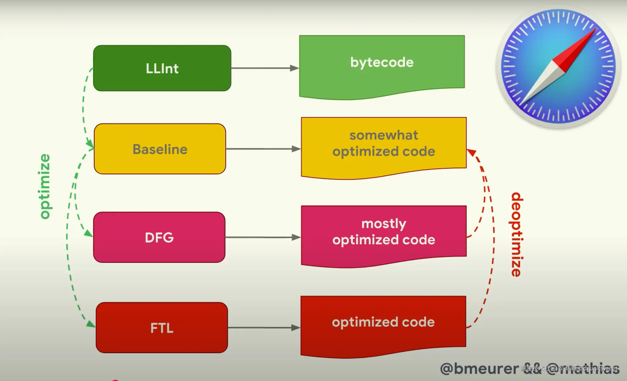 Pasted image 20250716154206.png