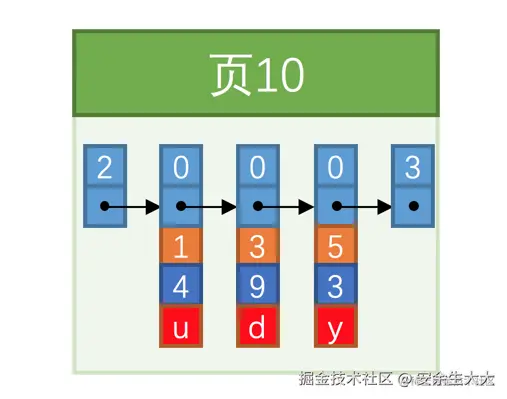 image_1caaf26411d51bq7jtrvesr04a.png-29.5kB