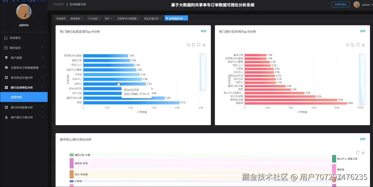 空间分析.png