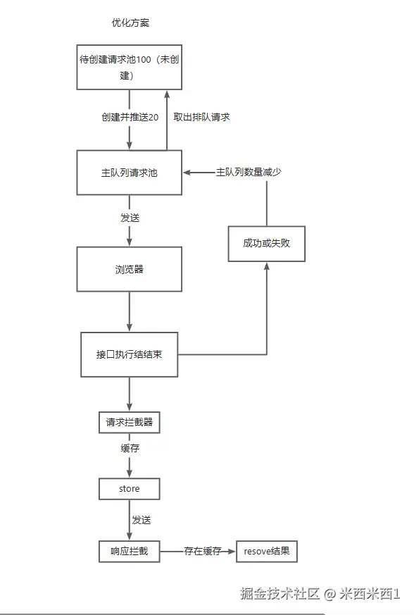 f18ca013-a1b6-40db-a63f-25bba726c0a2.png