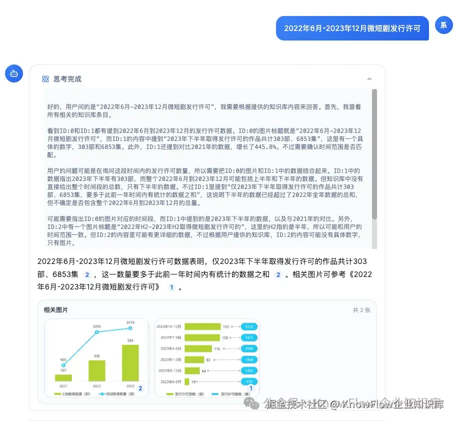 图片引用样式调整