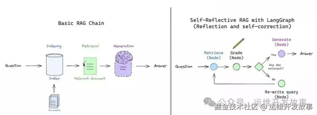 a4358834be18c60f87bd1bc8ea75e9bd MD5