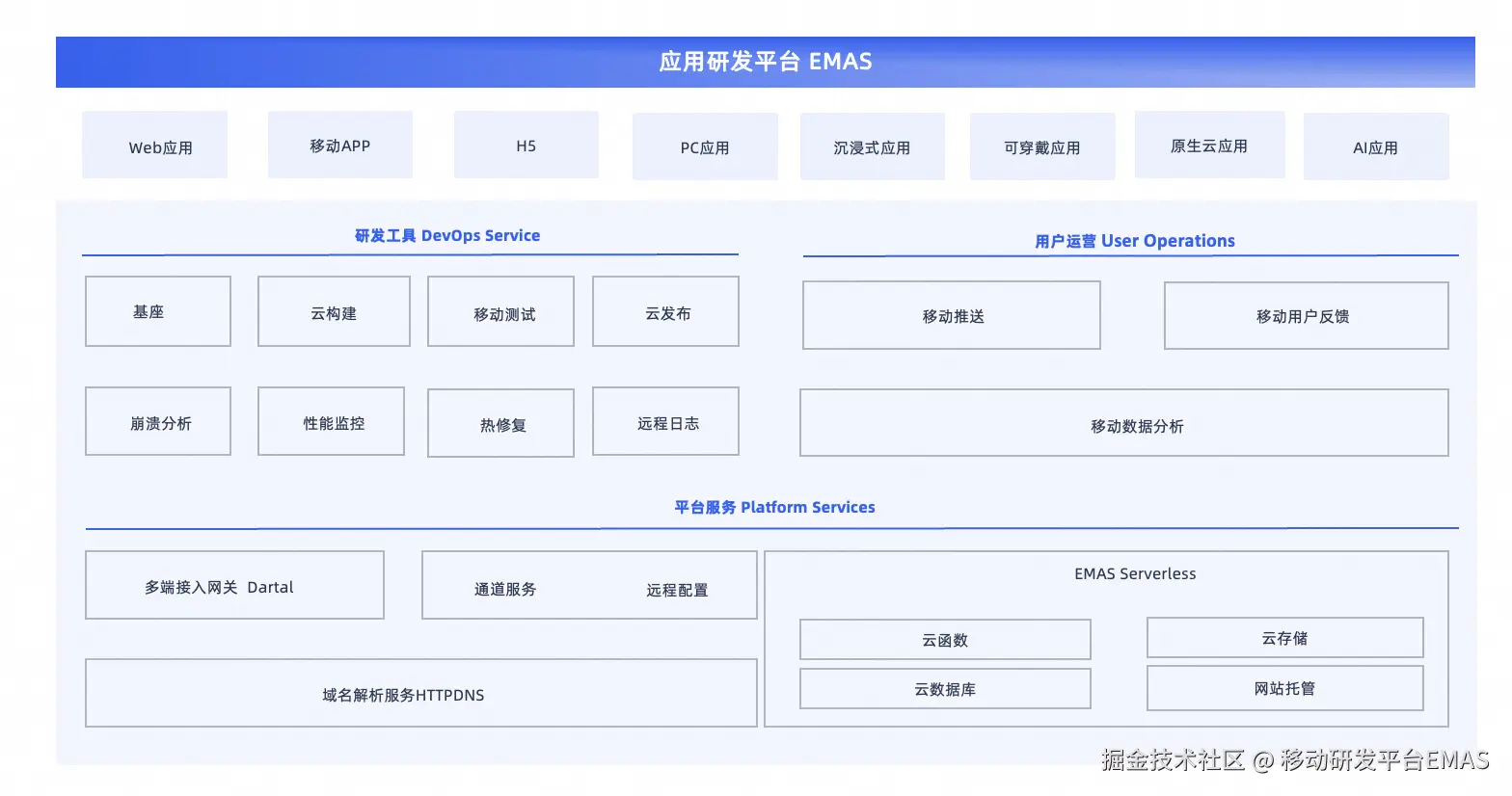 产品架构图.jpg