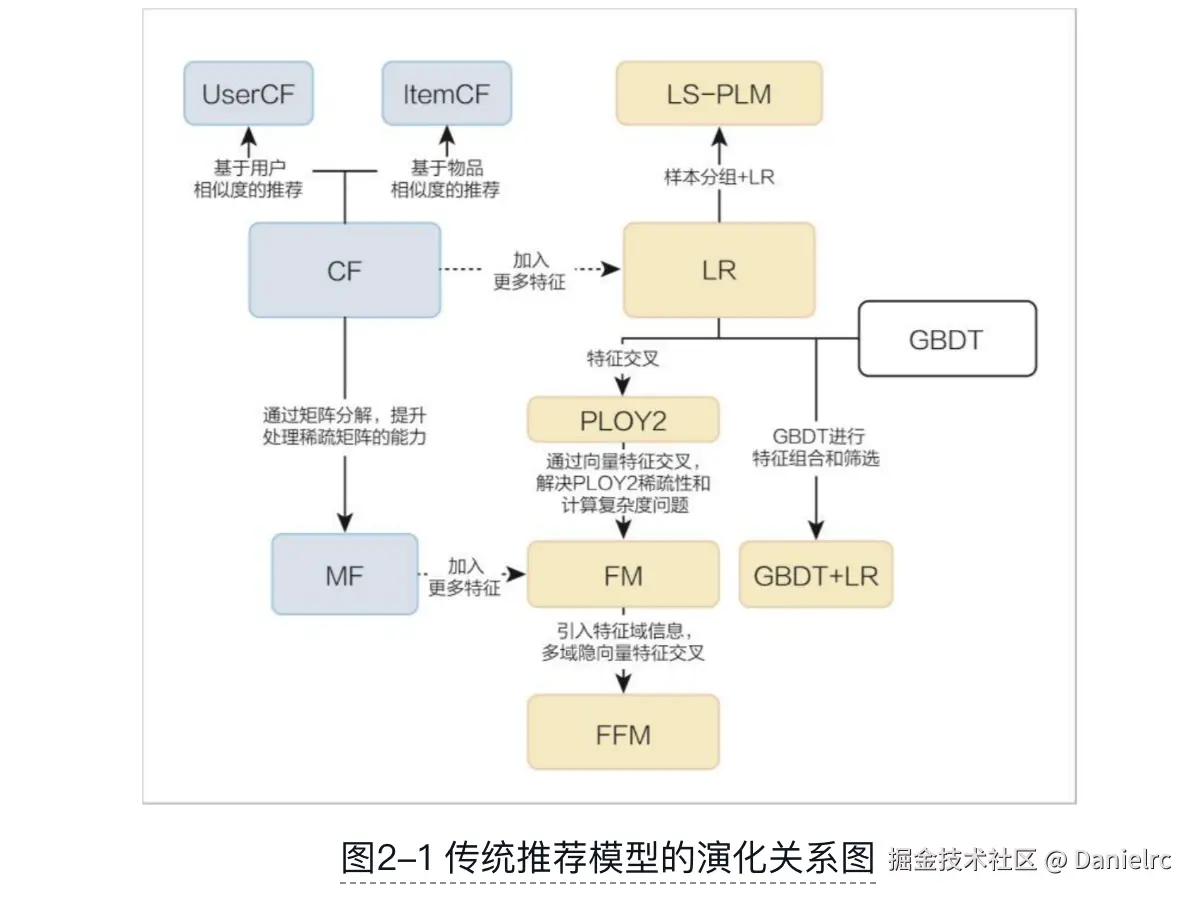 截屏2024-08-04 17.01.25.png