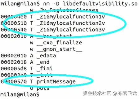 A978-1-4302-6668-6_6_Fig8_HTML.jpg