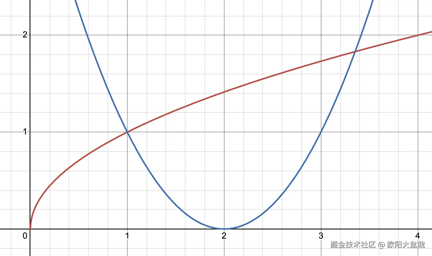 2406152431 
