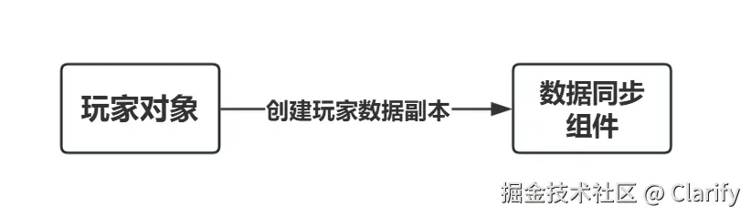 1734581994020.png
