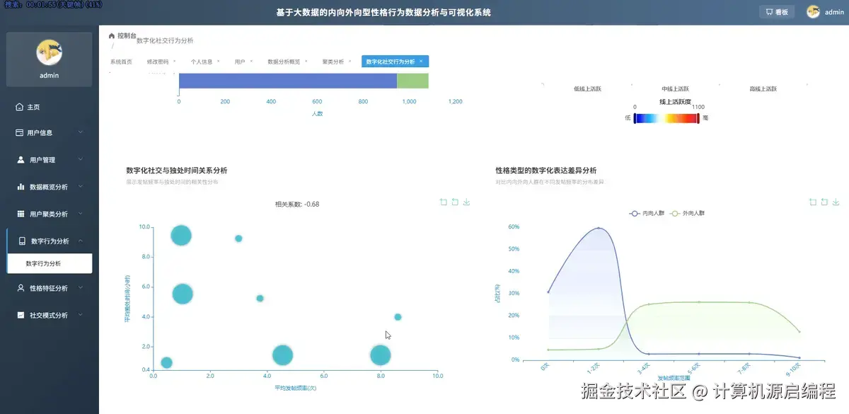 行为分析2.png