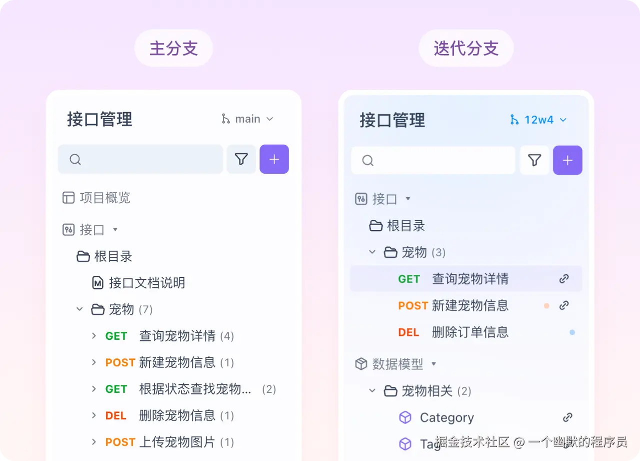 Postman平替产品Apifox