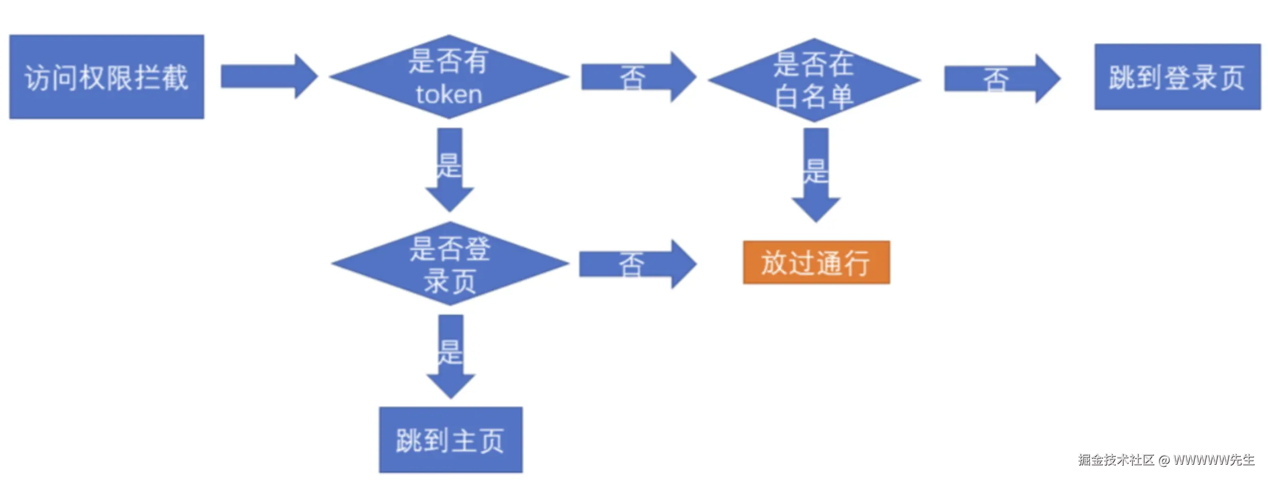 54168ac7-5dfa-4156-9fe3-c434ecc83f69.png