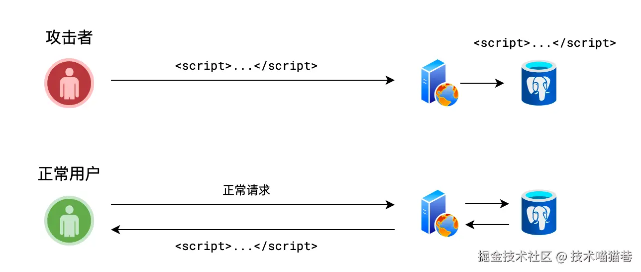 image-20211102135438219