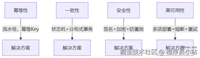 image-1757834872981