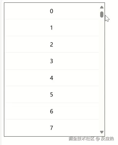 95a11a18b2b8d9bb9c943ea1dc7f67a3.gif