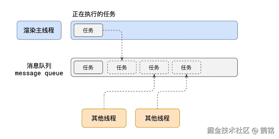 image-20240713211929950